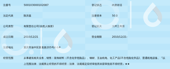 重庆联拓涂装工程 建筑装饰材料销售的匠心之道